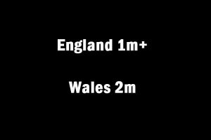 Social Distancing Engalnd and Wales