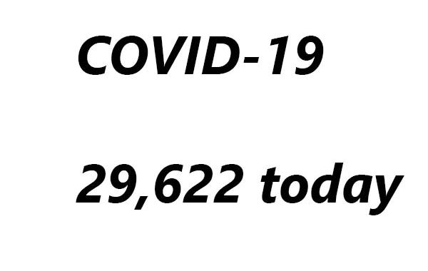 How many covid-19 cases today? 29,622