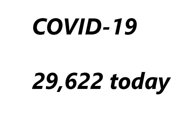 COVID-19 Today
